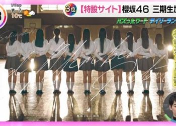 【TV News】230106 THE TIME, – Mezamashi TV – Dodesuka!