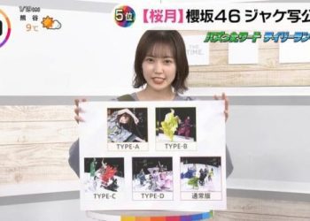 【バラエティ番組】230119 THE TIME, (Matsuda Rina)