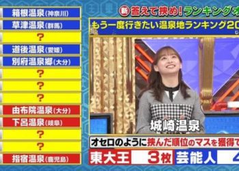 【バラエティ番組】230125 東大王 (Toudaiou)