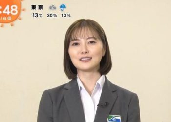 【TV News】230306 めざましテレビ – THE TIME, – めざましテレビ全部見せ