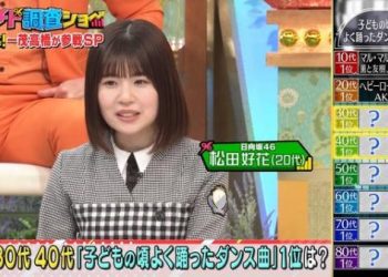 【バラエティ番組】230302 ニンチド調査ショー (Ninchido Chousa Show) 2hrSP