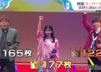 【TV News】230331 Hiruobi (ひるおび)