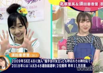 【バラエティ番組】230506 土曜はカラフル！！！ (Doyou wa Colorful!!!)