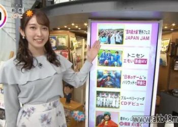 【バラエティ番組】230504 THE TIME, (Matsuda Rina)